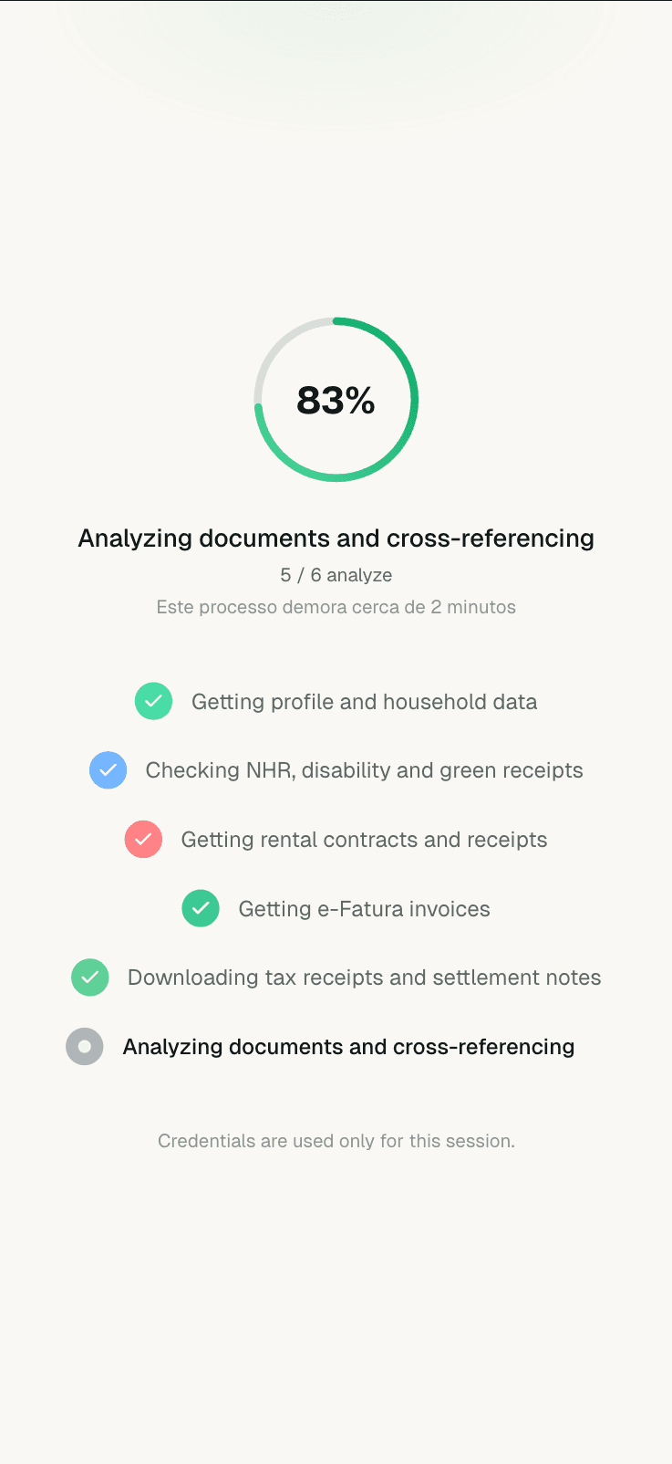 Scanning